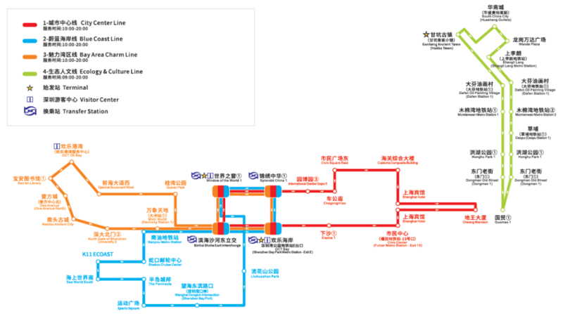 北京观光巴士全攻略:线路、票价与一日游乘车指南