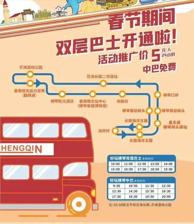 观光巴士线路